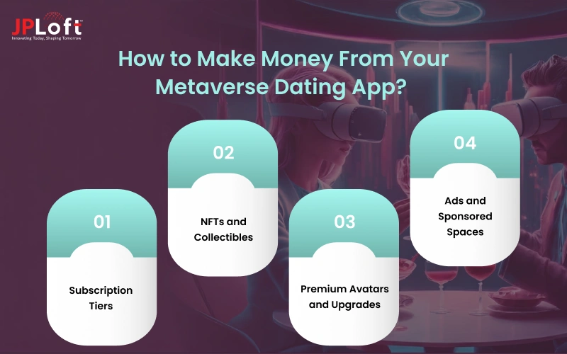 How to Make Money From Your Metaverse Dating App